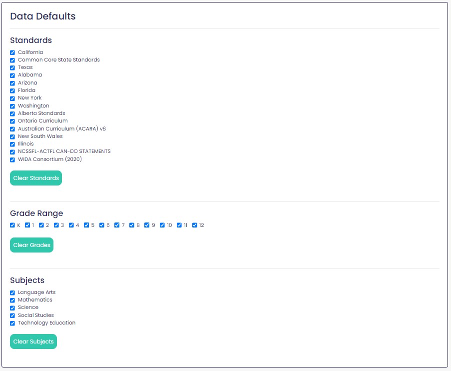 Data Defaults