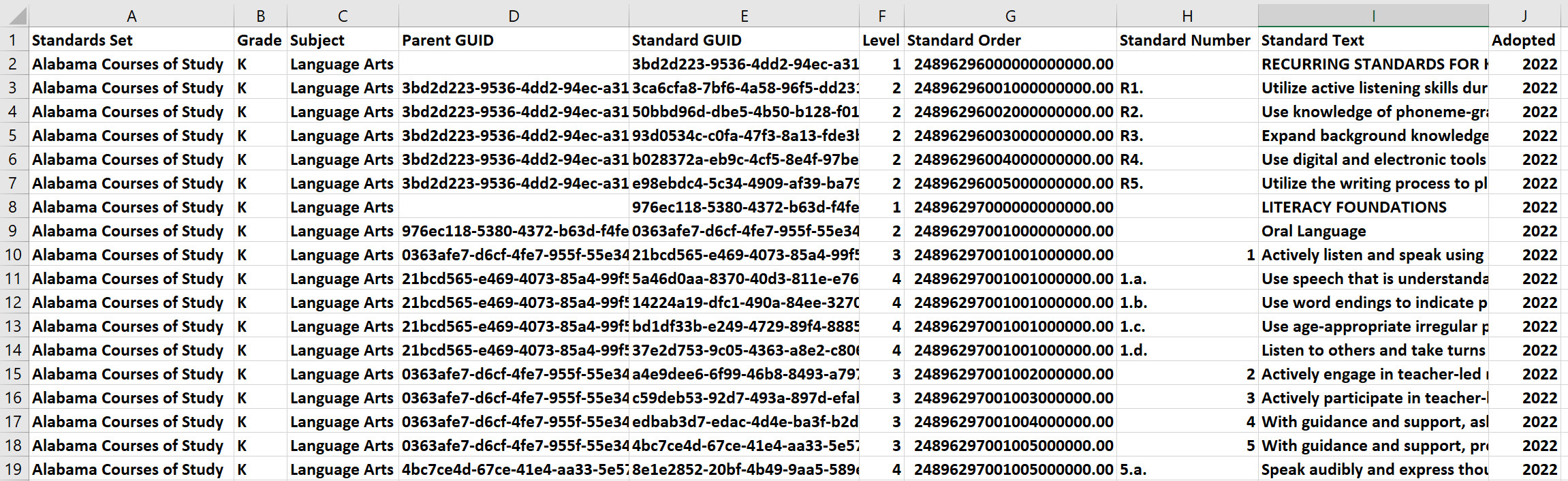 Exporting Standards