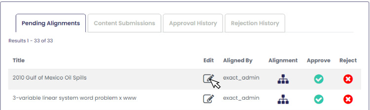 Pending Alignments