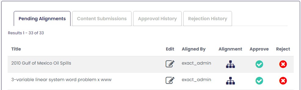 Pending Alignments